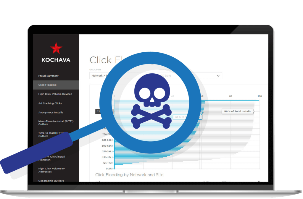 mobile ad fraud v